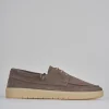 Sneakers camoscio testa